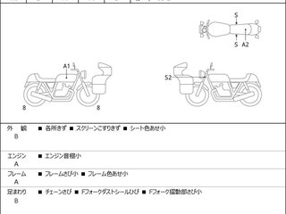 2022 Suzuki V-Strom DL 250, жёлтый, 555000 рублей, вид 4