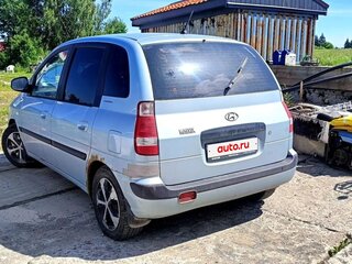 2008 Hyundai Matrix I Рестайлинг, голубой, 300000 рублей, вид 4