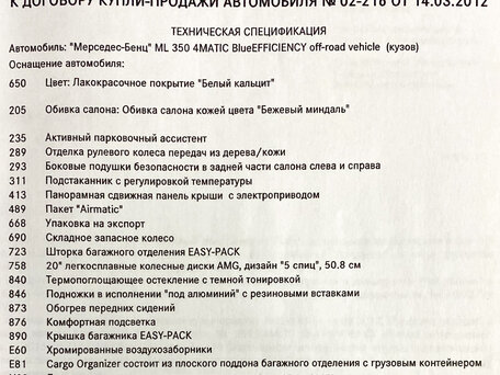 2012 Mercedes-Benz M-Класс 350 III (W166), белый, 2850000 рублей, вид 3