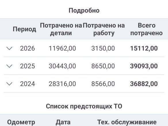 2012 Ford Focus III, серый, 710000 рублей - вид 24
