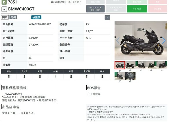 2021 BMW C 400 GT, чёрный, 577000 рублей - вид 10