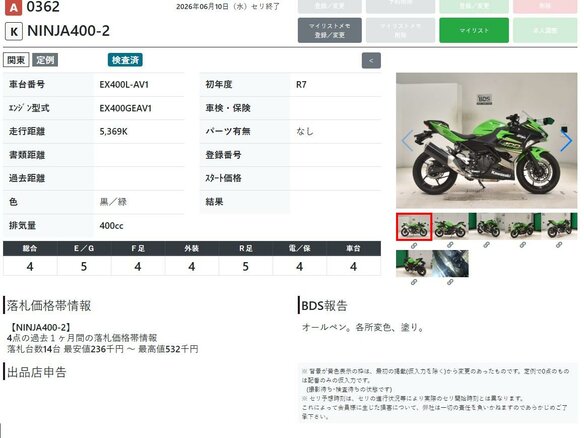 2025 Kawasaki Ninja 400, зелёный, 677000 рублей - вид 7