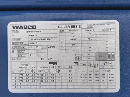 2020 Тверьстроймаш 993931, синий, 4800000 рублей, вид 3