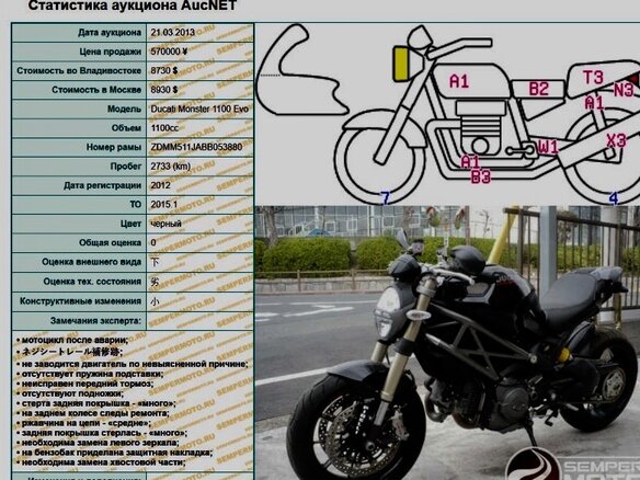 2011 Ducati Monster 1100, чёрный - вид 18