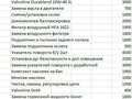 2015 Honda CB 650F, чёрный, 720000 рублей - вид 8