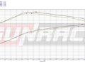 2008 Mazda MX-5 Hard Top III (NC), серый, 1899000 рублей - вид 5