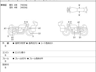 2015 Yamaha XVS1300, красный, 953000 рублей, вид 3
