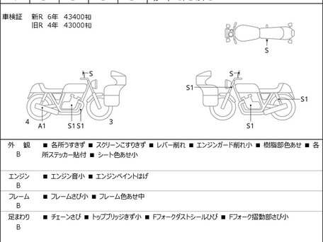 2007 Kawasaki ZRX 1200, зелёный, 689000 рублей, вид 3
