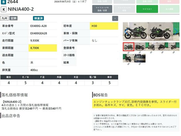 2018 Kawasaki Ninja 400, чёрный - вид 7