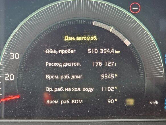 2023 Volvo FH, белый, 12000000 рублей - вид 21
