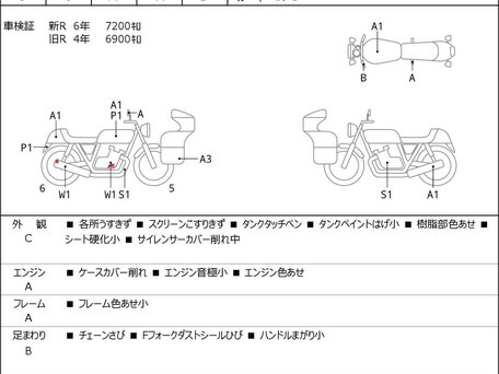 2015 Kawasaki Ninja 1000, зелёный, 715000 рублей, вид 2