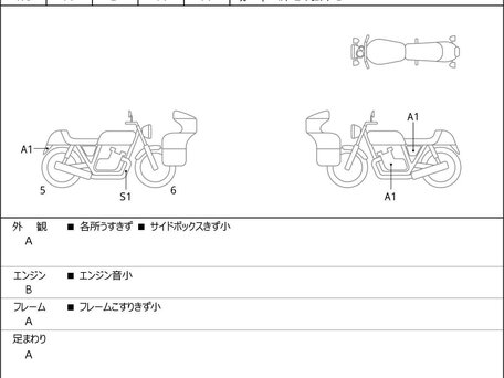 2023 Harley-Davidson Low Rider ST, голубой, 2135000 рублей, вид 3