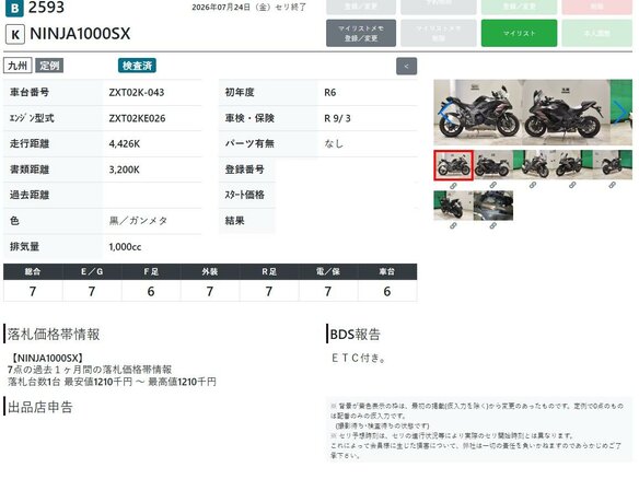 2024 Kawasaki Ninja 1000 SX, чёрный, 1477000 рублей - вид 10