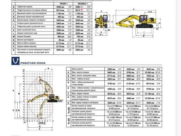 2007 Komatsu PC220/LC-7, 3500000 рублей - вид 4