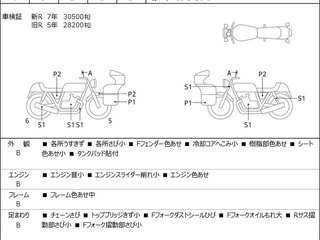 2010 Yamaha XJ6 (FZ6R), красный, 456000 рублей, вид 3