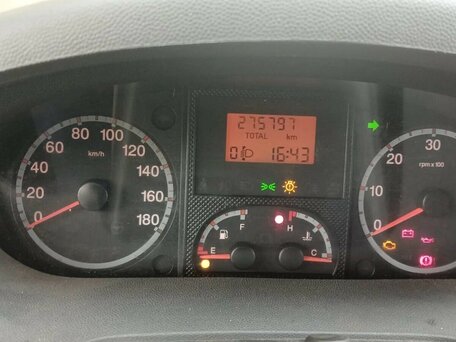 2013 Fiat Professional Ducato, красный, 1099000 рублей, вид 5