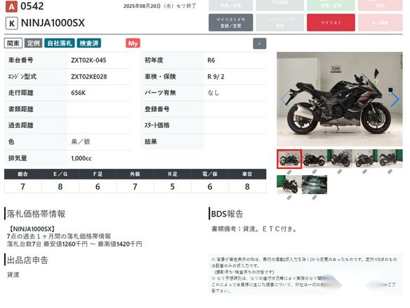 2024 Kawasaki Ninja 1000 SX, чёрный, 1479000 рублей - вид 10