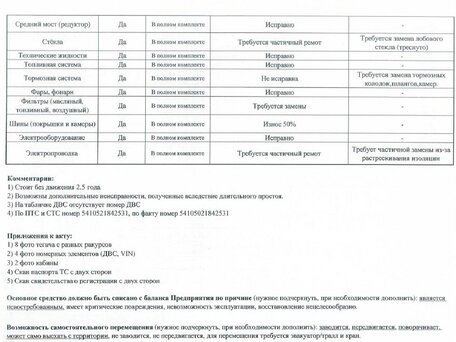 2002 КамАЗ 54115, серый, 600000 рублей, вид 3
