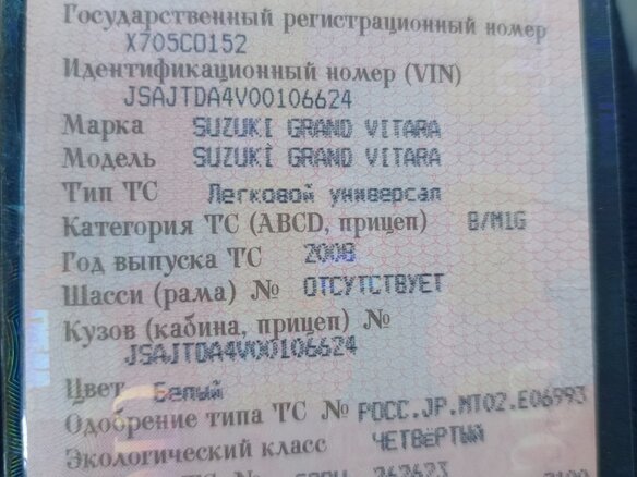 2008 Suzuki Grand Vitara II Рестайлинг, белый, 400000 рублей - вид 15