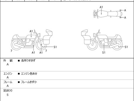 2023 Harley-Davidson Breakout, чёрный, 2029000 рублей, вид 3