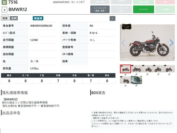 2024 BMW R 12, красный, 1499000 рублей - вид 10