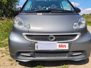 2015 Smart Fortwo II, серый, 900000 рублей, вид 2