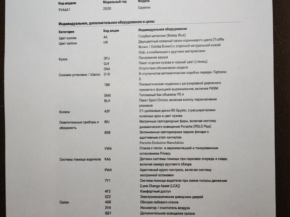 2019 Porsche Cayenne III, серый, 8150000 рублей - вид 22