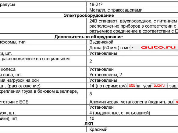 2024 Juterborg 985234, красный, 3650000 рублей - вид 17