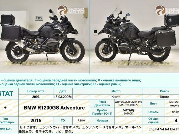 2015 BMW R 1200 GS Adventure, чёрный, 1190000 рублей - вид 38