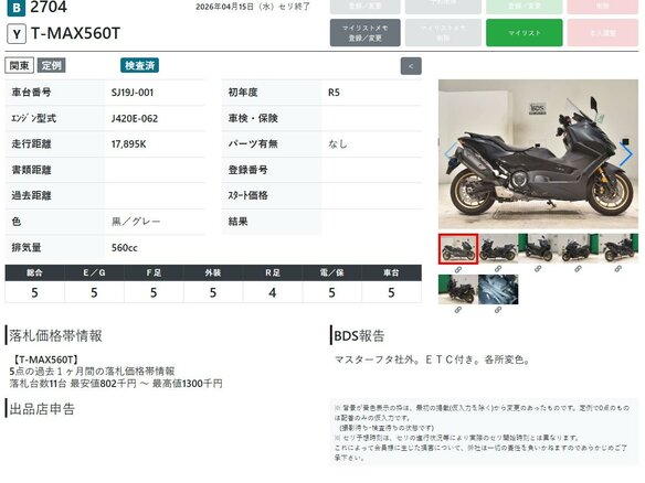 2023 Yamaha TMAX, чёрный, 1259000 рублей - вид 10