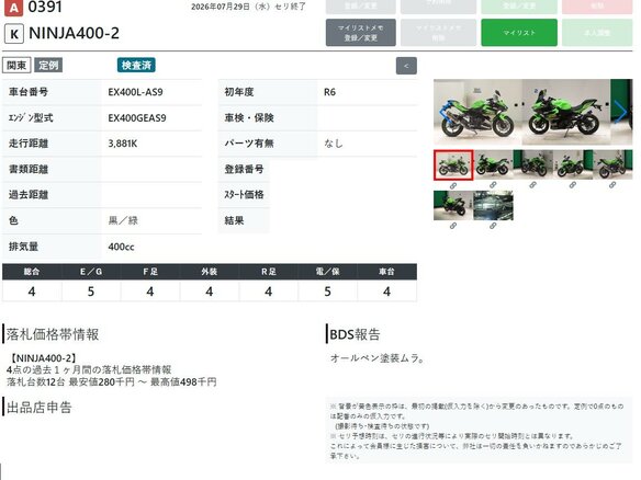 2024 Kawasaki Ninja 400, зелёный, 797000 рублей - вид 7