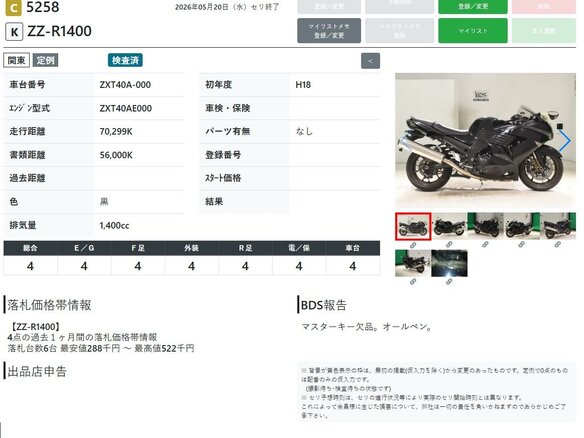 2006 Kawasaki ZZR 1400, чёрный, 579000 рублей - вид 10