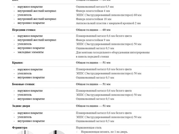 2023 КамАЗ 43085 Компас-5, белый, 3105629 рублей - вид 7