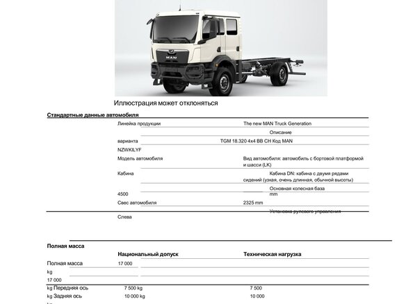 2024 MAN TGM, белый, 23210402 рублей - вид 12