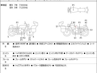 2005 Kawasaki ZRX 400, красный, 428000 рублей, вид 3