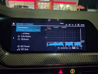 2021 BMW 1 серии 116d III (F40), серый, 1870000 рублей, вид 5