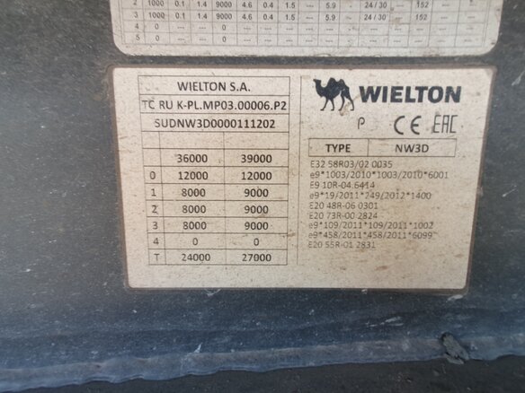 2022 Wielton NW, чёрный, 2950000 рублей - вид 29