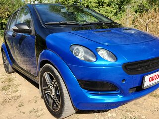 2004 Smart Forfour I, синий, 500000 рублей, вид 3