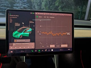 2018 Tesla Model 3 Long Range I, красный, 2990000 рублей, вид 3