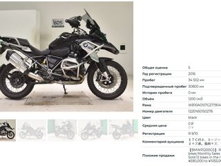 2015 BMW R 1200 GS, чёрный, 1199000 рублей, вид 1