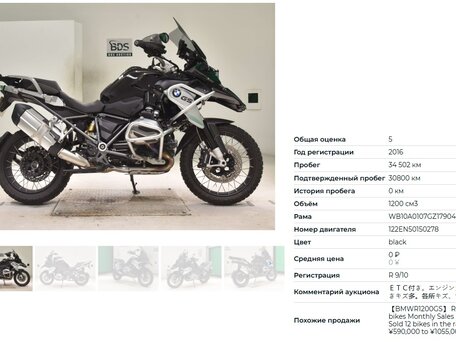 2015 BMW R 1200 GS, чёрный, 1199000 рублей, вид 1