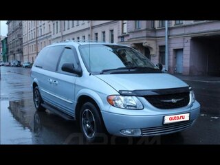 2002 Chrysler Town & Country IV, голубой, 580000 рублей, вид 3