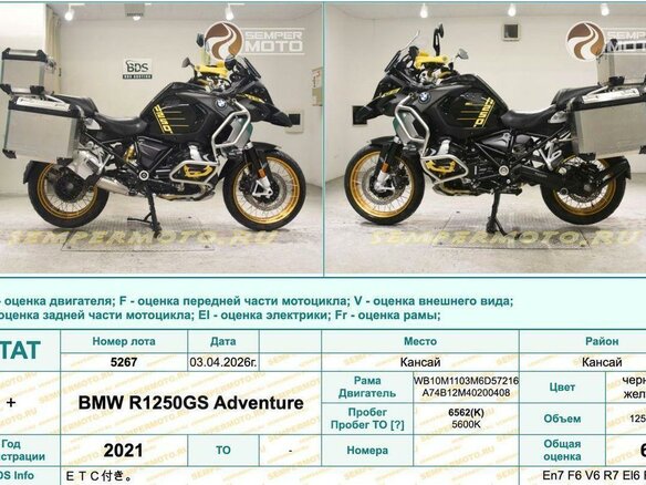 2020 BMW R 1250 GS Adventure, чёрный, 2280000 рублей - вид 36
