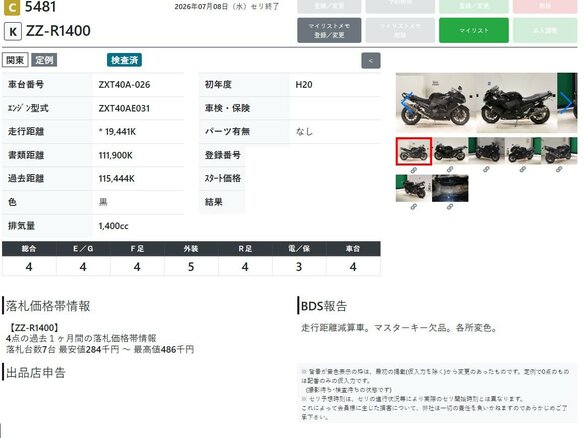 2008 Kawasaki ZZR 1400, чёрный, 745000 рублей - вид 11
