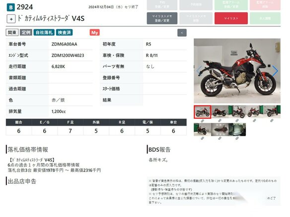 2023 Ducati Multistrada V4, красный, 2069000 рублей - вид 10