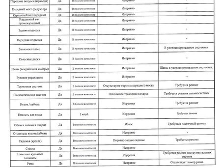 1984 ЗИЛ 131, красный, 120000 рублей, вид 3