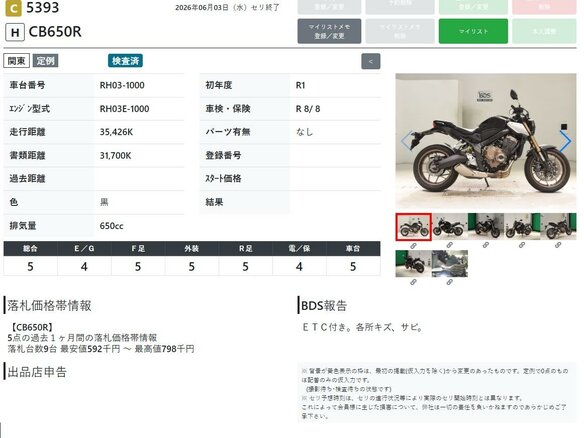 2019 Honda CB 650R, чёрный, 749000 рублей - вид 10