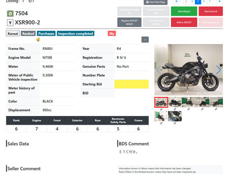 2022 Yamaha XSR900, чёрный, 995000 рублей, вид 3