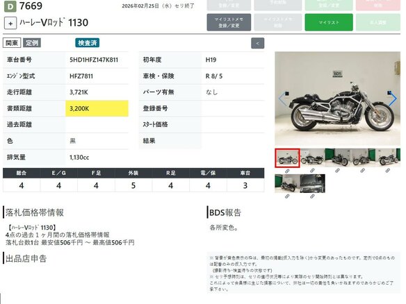 2007 Harley-Davidson V-Rod, чёрный, 969000 рублей - вид 10
