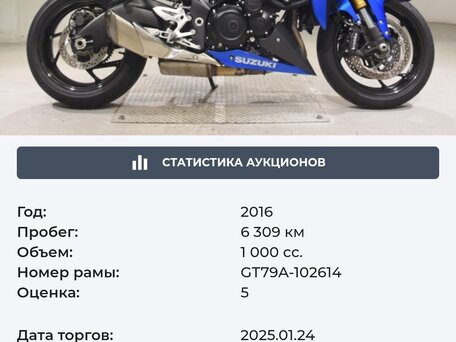 2016 Suzuki GSX-S 1000, синий, 999000 рублей, вид 2